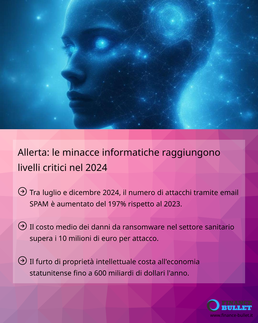 Allerta: le minacce informatiche raggiungono livelli critici nel 2024 ...