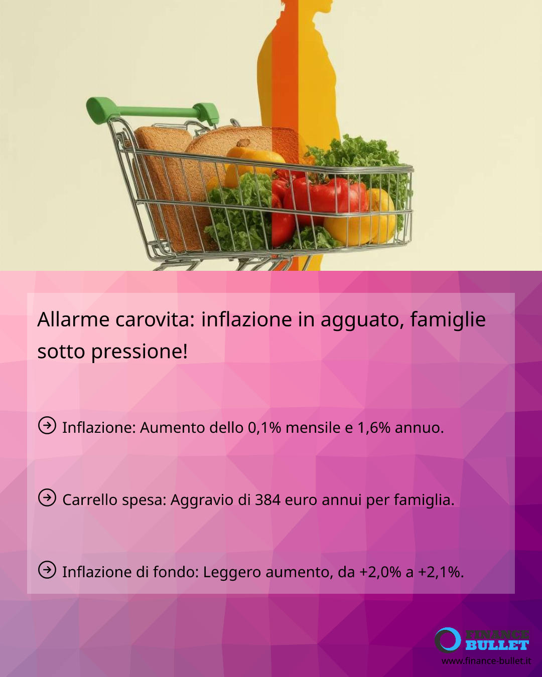 Aggravio Allarme carovita: inflazione in agguato, famiglie sotto pressione ...